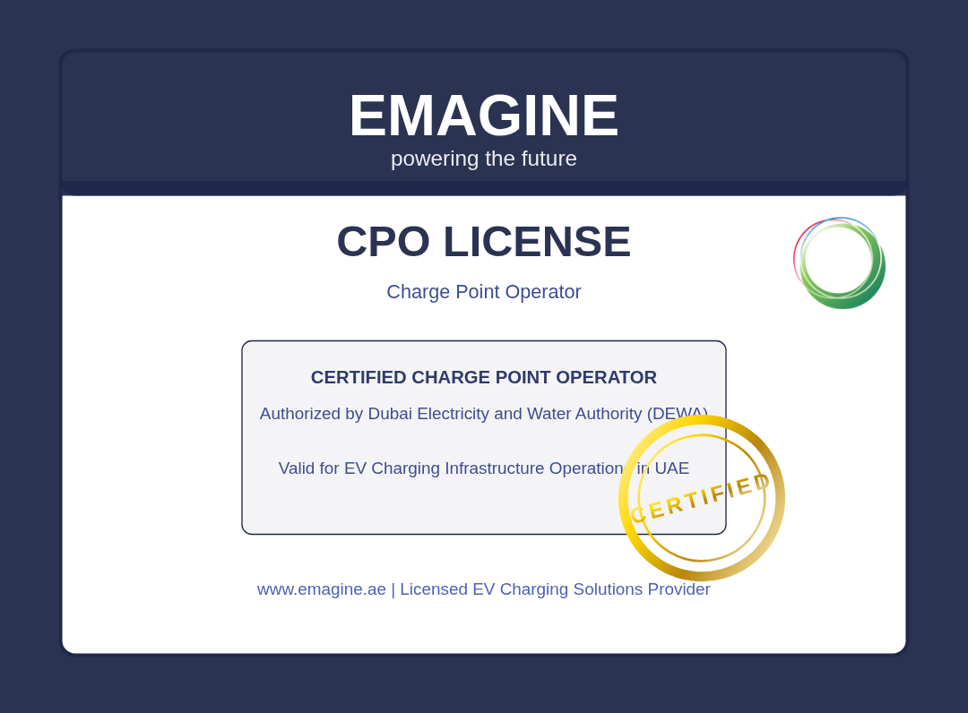 CPO License